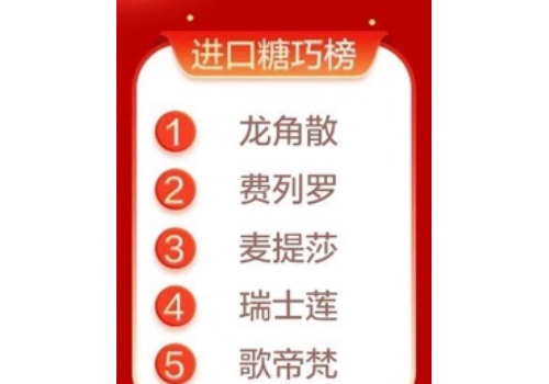 龙角散感恩节答谢专场已上线 多重福利回馈消费者